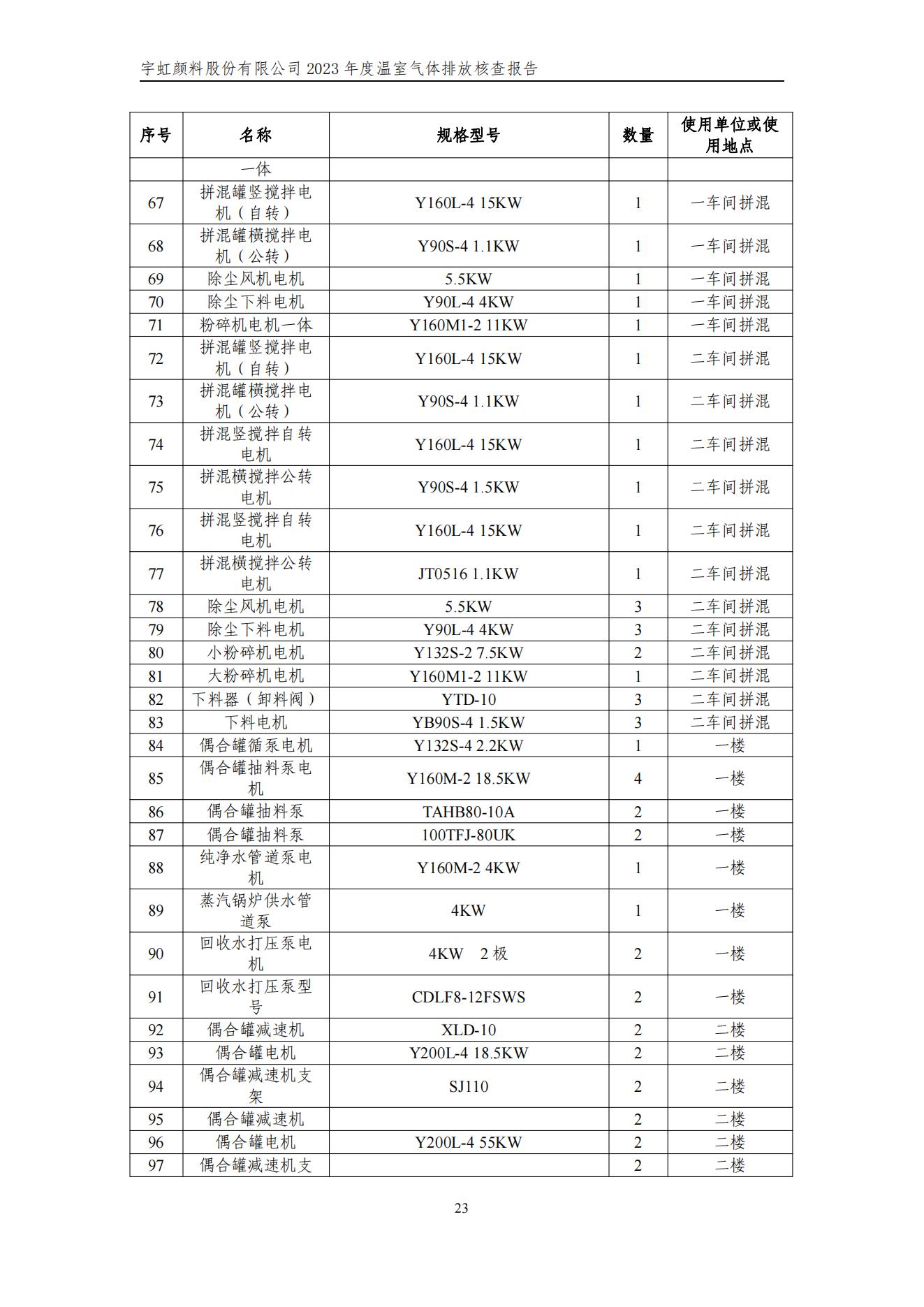 精东影业传媒APPV16颜料股份有限公司的核查报告(1)_26