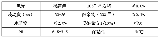 【精东影业传媒APPV16颜料】精品推荐——颜料橙13