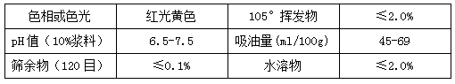 【精东影业传媒APPV16颜料】精品推荐——颜料黄139(PY139)