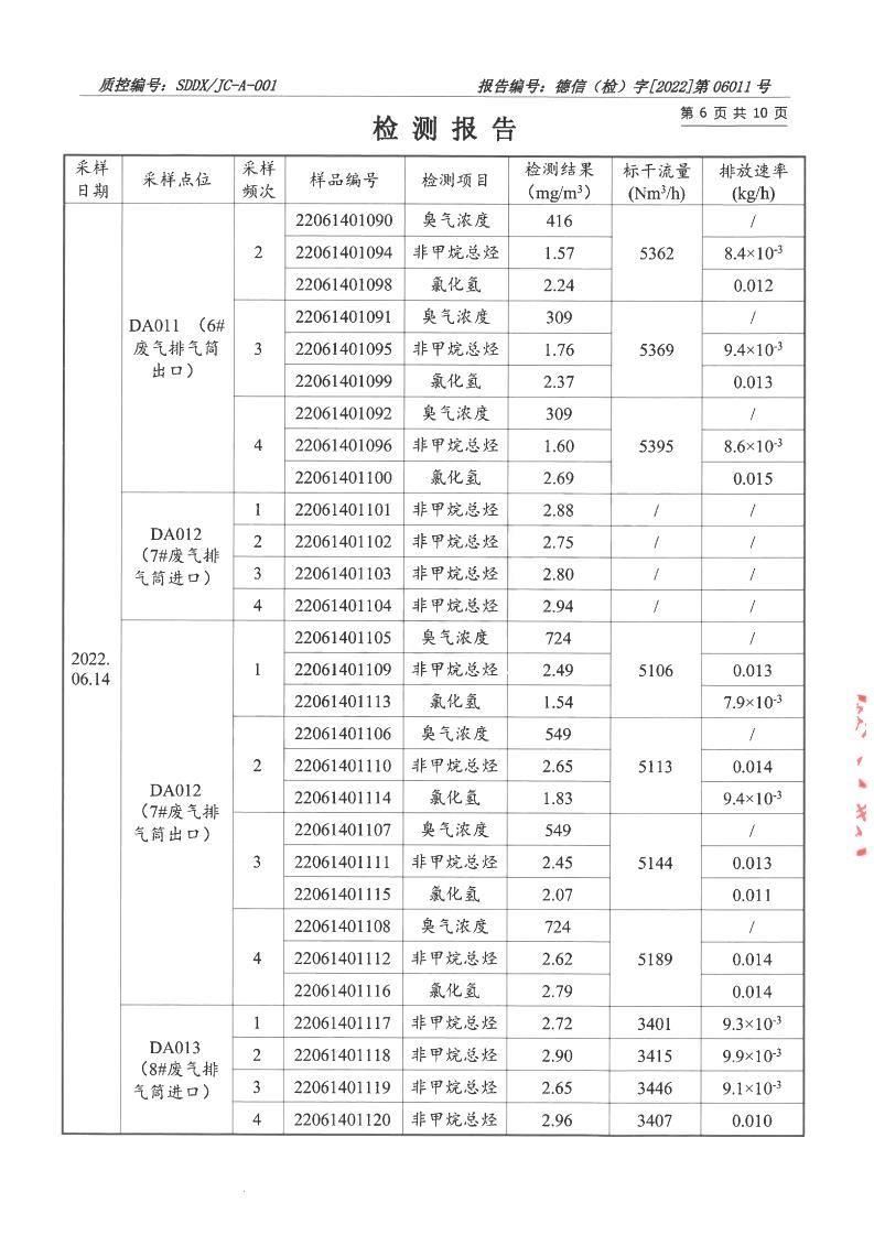 2206011精东影业传媒APPV16-报告_06